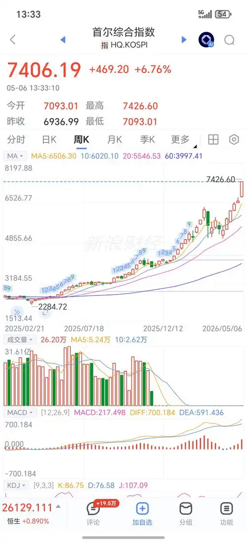 信钰配资app下载资金安全与风控体系